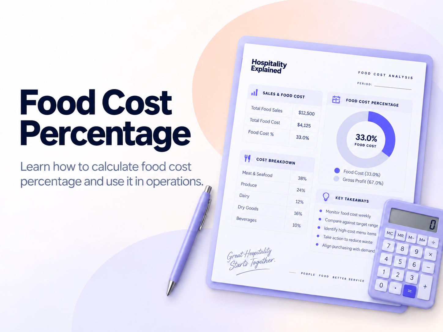 What Is Food Cost Percentage? How to Calculate It and Use It