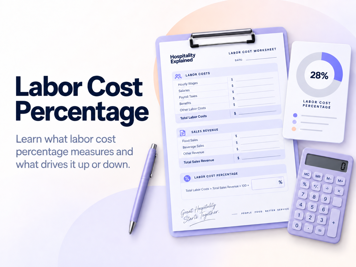 Labor Cost Percentage Explained: How to Calculate It and What Drives It